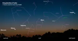 Quand la Nouvelle Lune d’avril 2025 invite Vénus et Saturne au bal céleste 8 Venus et saturne